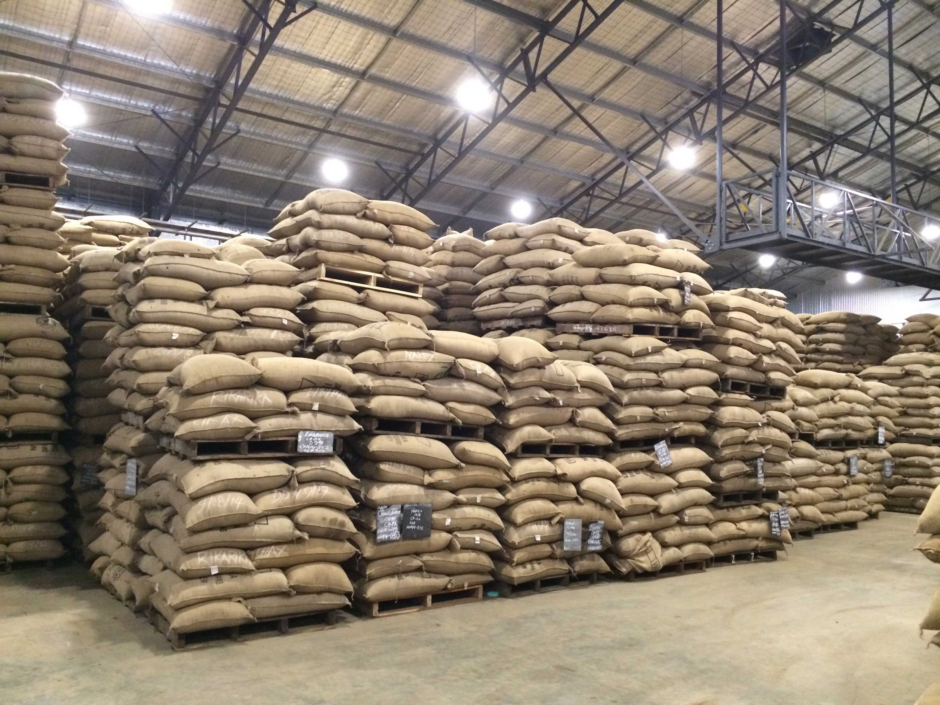 Coffee price charts and market analysis