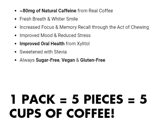 Caffeine content information on coffee gum packaging