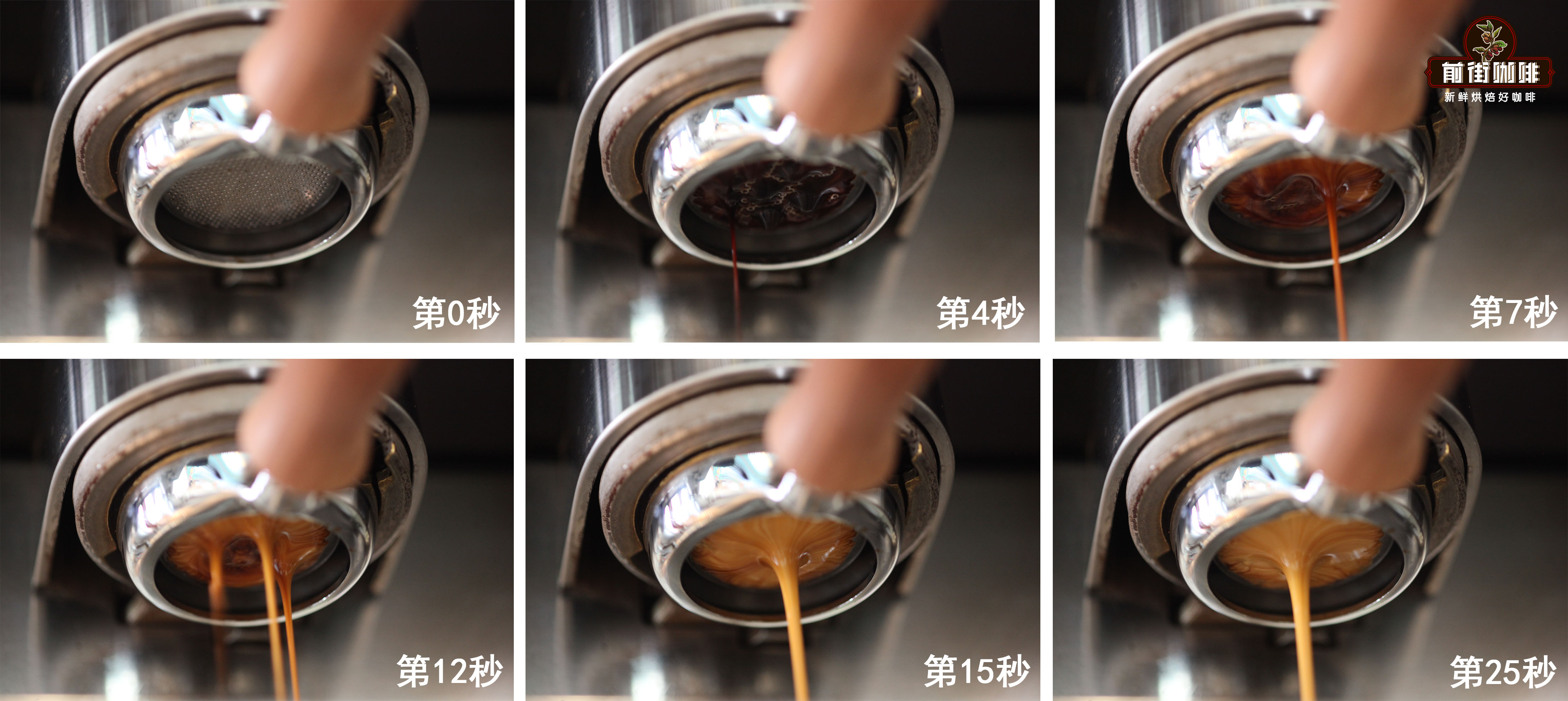 Espresso extraction process