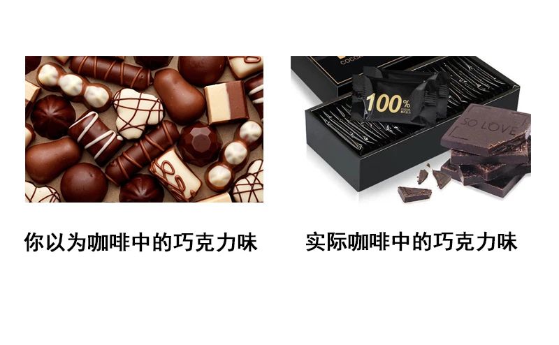 Coffee tasting group discussion