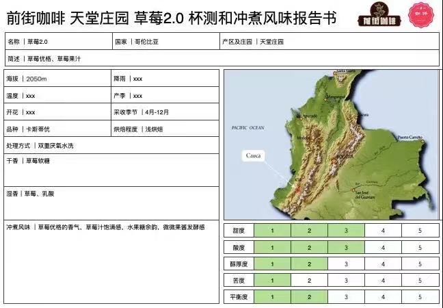 FrontStreet Coffee Selection