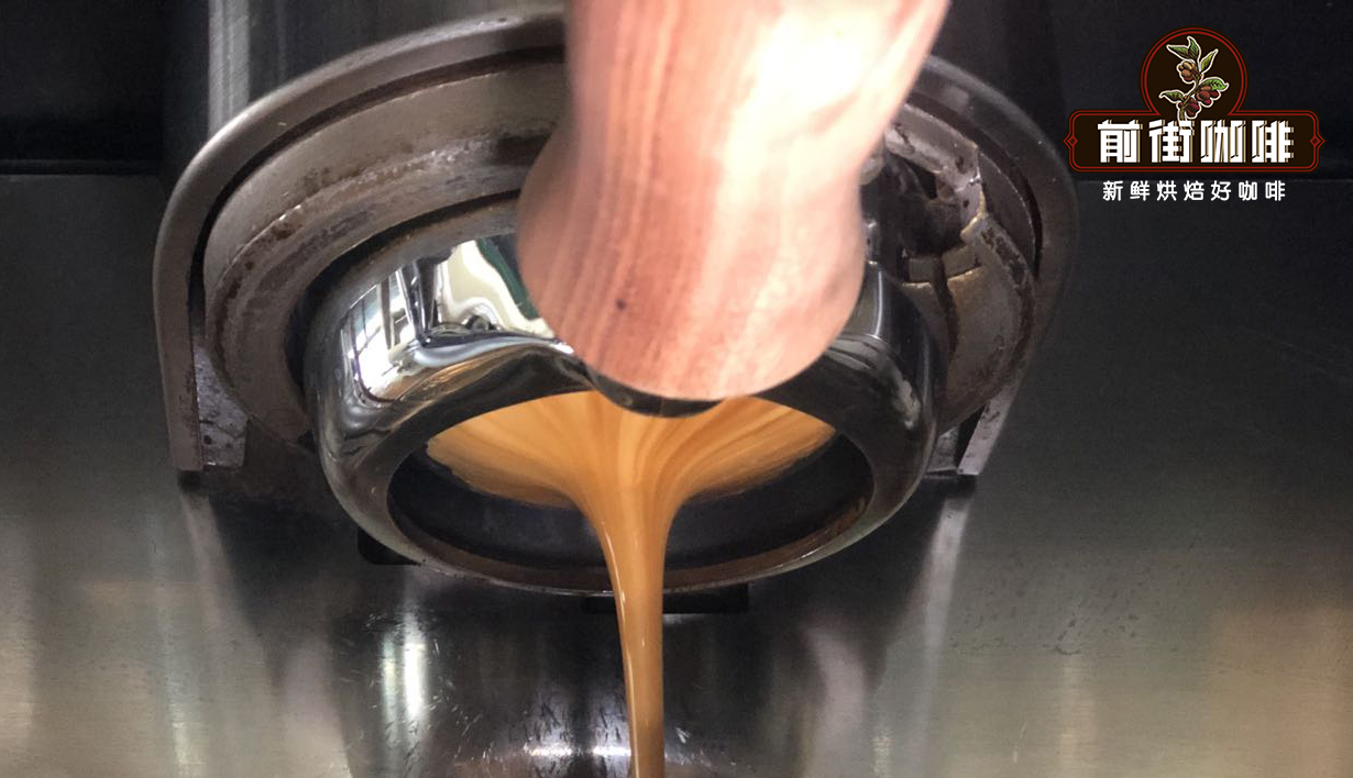 Recommended Espresso Beans with Rich Crema for Coffee Art