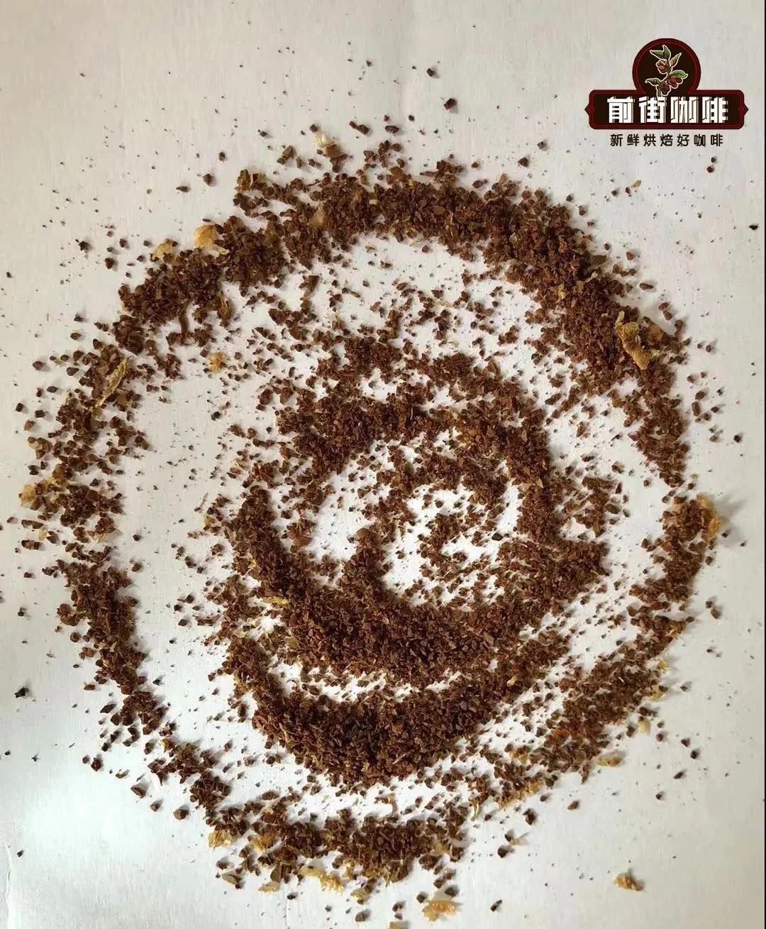 80-85% pass-through rate fineness